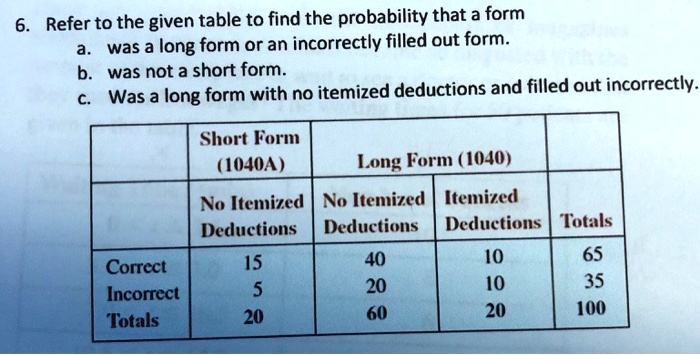 Form Length Wise Example refer to the given table to find the probability that a form was a long ...