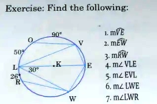 Exercise: Find the following:
1. mrownVE
2. mrownEW
3. mrownRW
4. m∠ VLE
5. m∠ EVL
6. m∠ LWE
7. m∠ LWR