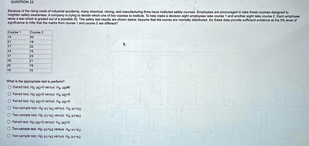 question 22 because of the rising costs of industrial accidents many chemical mining and manufacturing firms have instituted safety courses employees are encouraged to take these courses des 54456