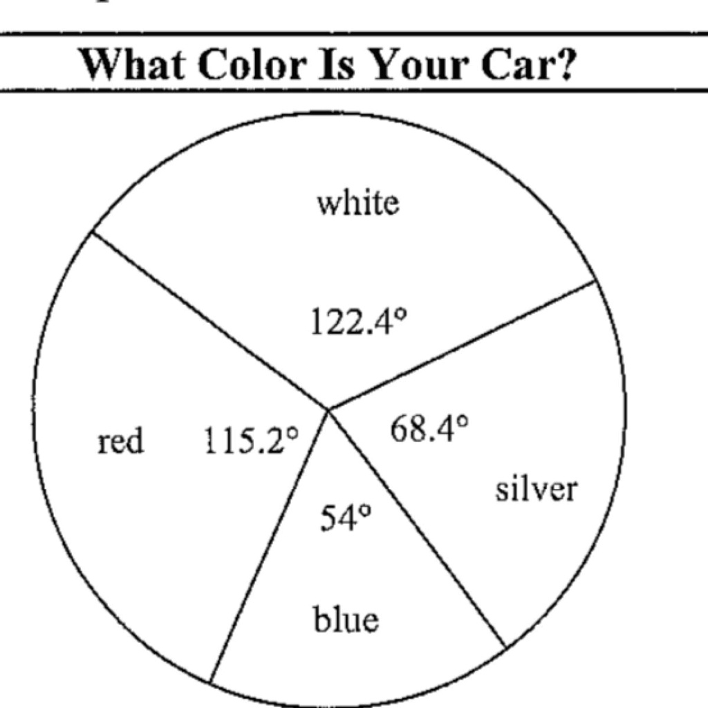 solved-seniors-at-a-high-school-were-asked-what-color-car-they-drive