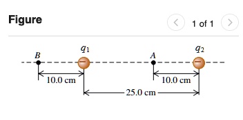 100 cm 100 cm 250 cm figure 31773