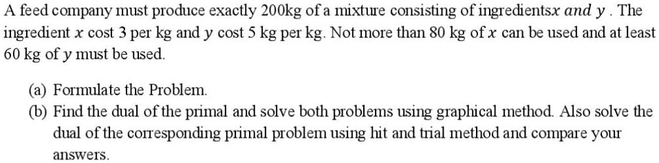 A feed company must produce exactly 200 kg of a mixture consisting of ...