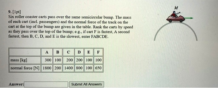 Solved Nine 1pt Six Roller Coaster Carts Pass Over The Same