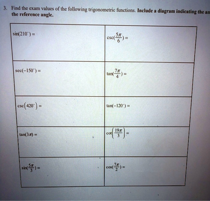 SOLVED Find the exam values of the following trigonometric functions