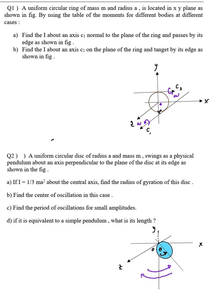 Solved A Uniform Circular Ring Of Mass M And Radius A Is Located In