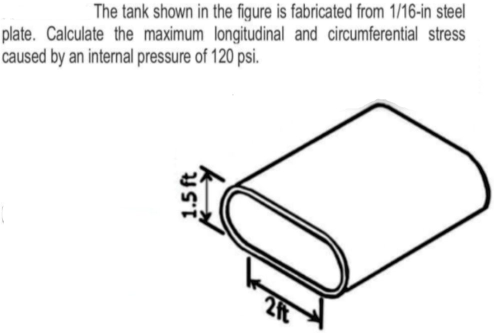 SOLVED: Draw the FBD and give a full solution in detail. The tank shown ...