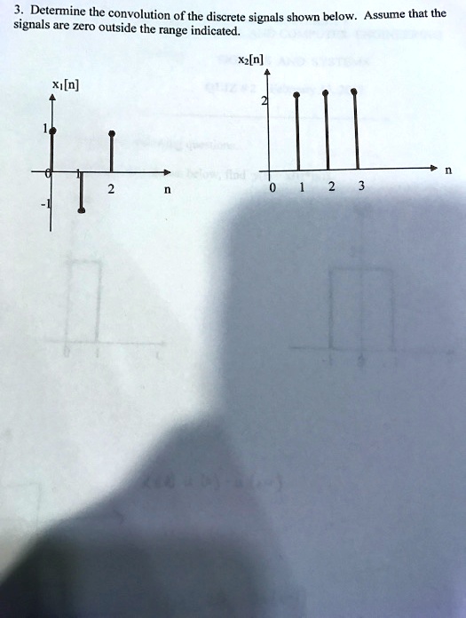 3. Determine the convolution of the discrete signals shown below. Assume that the signals are zero outside the range indicated.