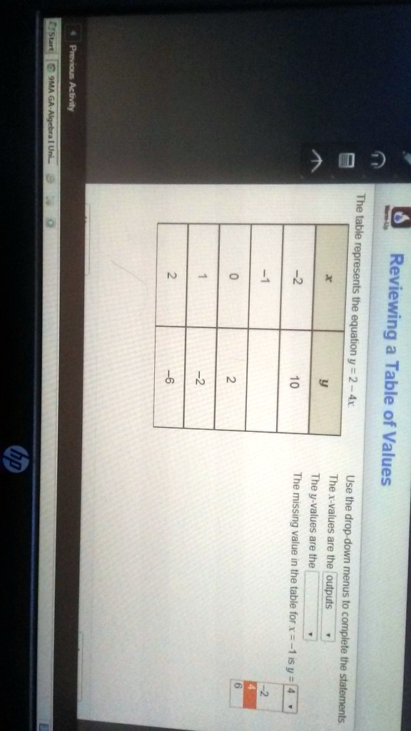 Solved The Missing Value In The Table For X 1 Is Y 4 2 Or 6 1 L J 1 The Table Represents 5 Reviewing Equation Y 10 Table 41 Of Values