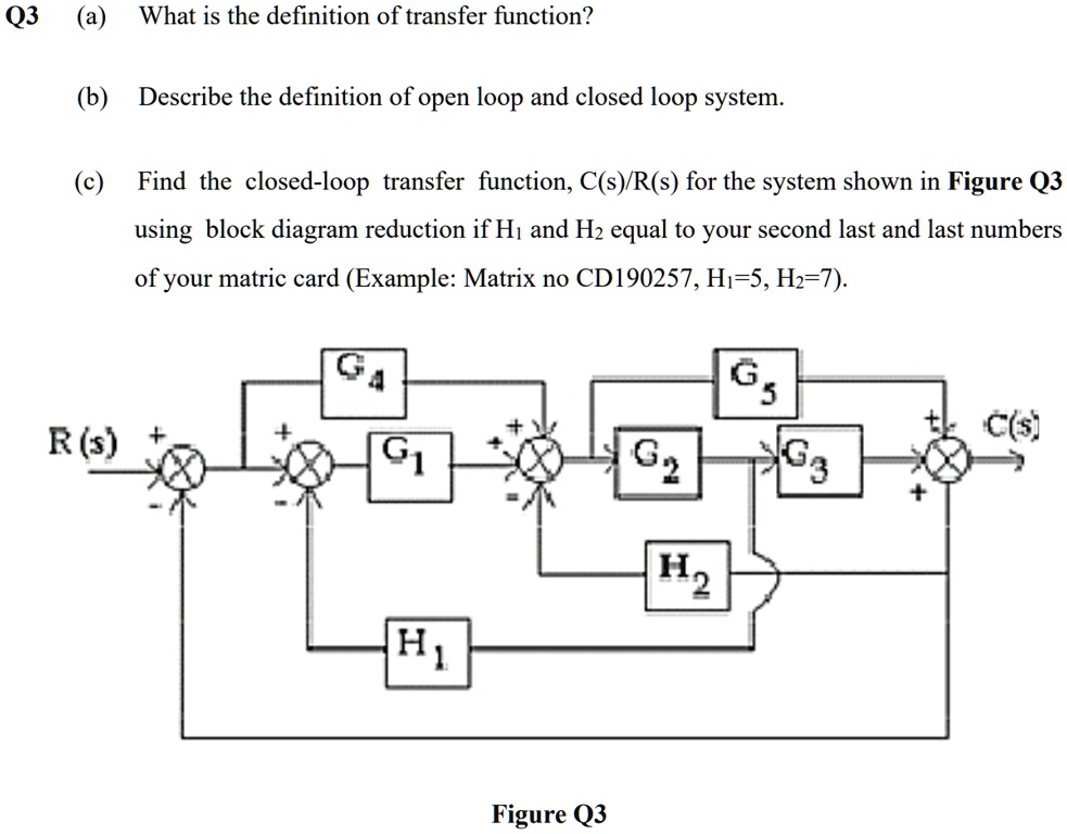 SOLVED: Q3 (a) What is the definition of transfer function? (b ...