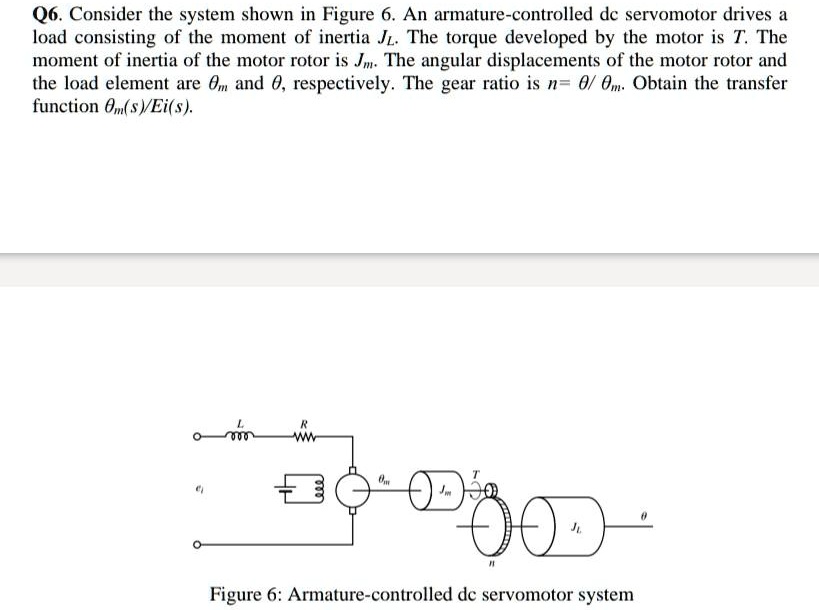 SOLVED Q6. Consider the system shown in Figure 6. An armature
