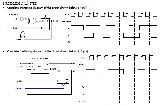 SOLVED: PROBLEM 2 (17 PTS) â–ª Complete the timing diagram of the ...