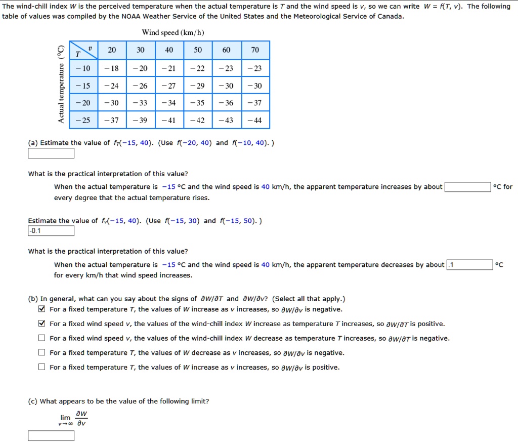 solved-the-wind-chill-index-w-is-the-perceived-temperature-when-the