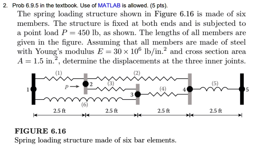 2. Prob 6.9.5 in the textbook. Use of MATLAB is allowed. (5 pts). The ...