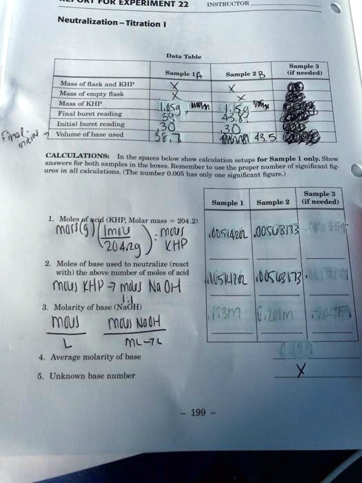 SOLVED Experiment 22 Neutralization Titration AL Tuhl Summary and