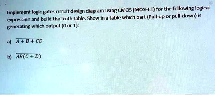 Implement logic gates - circuit design diagram using CMOS (MOSFET) for ...
