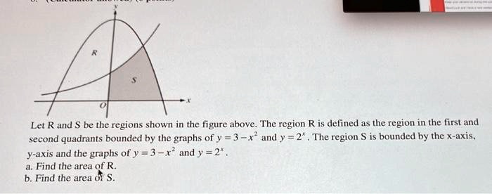 Let R and S be the regions shown in the figure above. The region R is ...