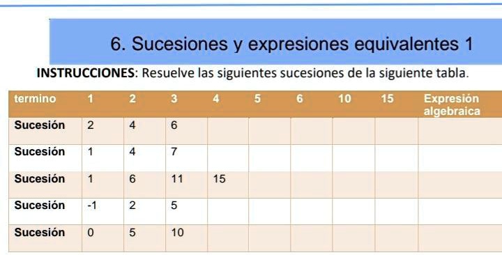 SOLVED: ayudarme porfiiiiiiii 6. Sucesiones y expresiones equivalentes