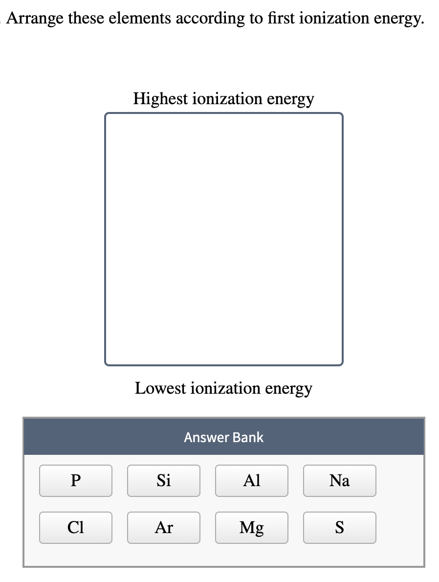 Which Of The Following Has The Highest Ionization Energy www.numerade.com