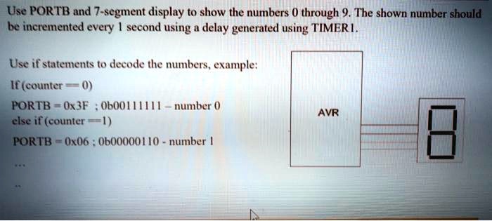 SOLVED: Write A C Code That Does The Following: Use PORTB And A 7 ...