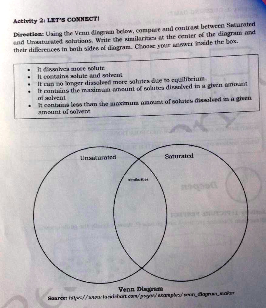 SOLVED: 'Activity 2: LET'S CONNECT!Direction: Using the Venn diagram ...