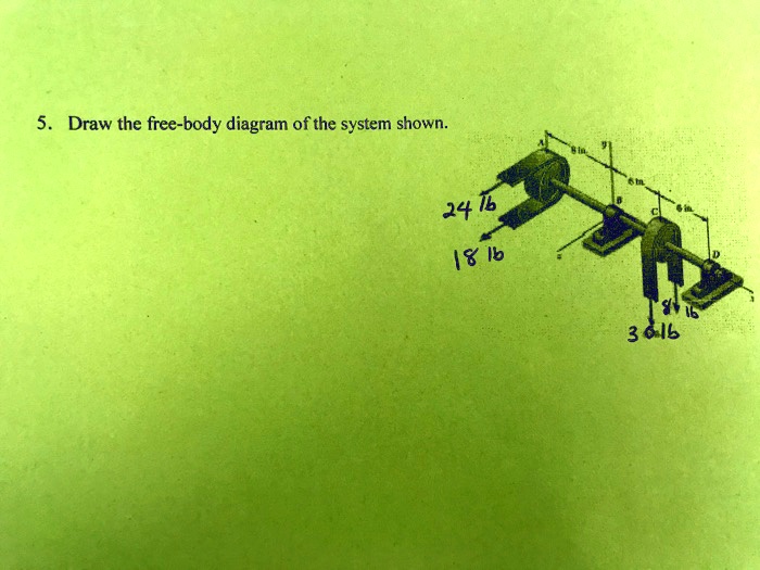 solved-just-with-a-free-body-diagram-5-draw-the-free-body-diagram-of