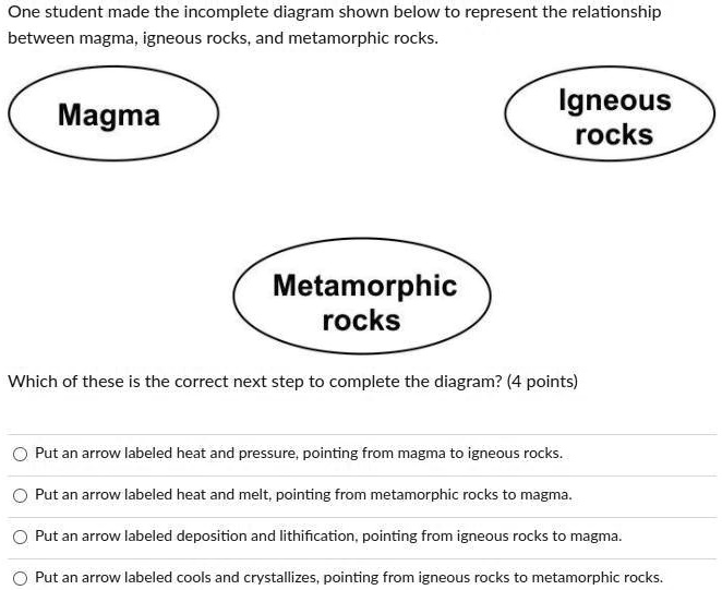 SOLVED:'ill Give You A Brainliest If It Is Right One Student Made The ...