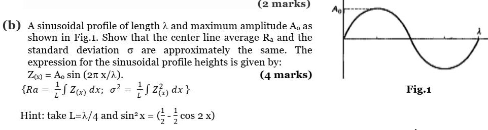 SOLVED: (b) A sinusoidal profile of length and maximum amplitude A, as ...