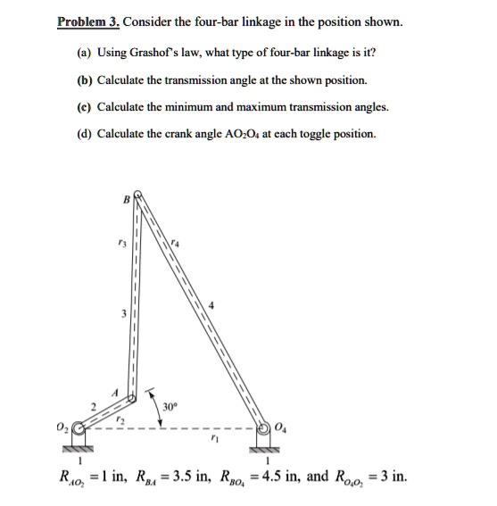 SOLVED Problem 3. Consider the fourbar linkage in the position shown