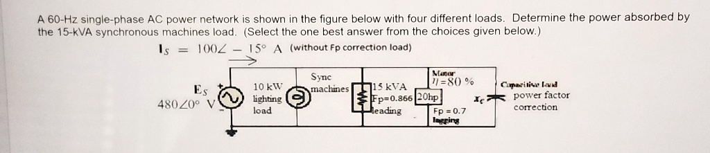 SOLVED: A 60-Hz single-phase AC power network is shown in the figure ...