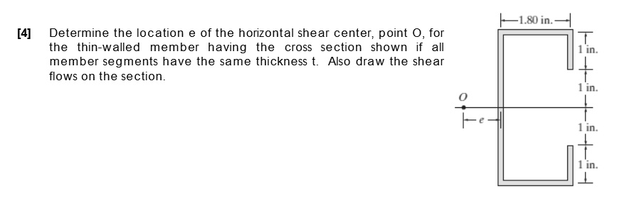 [4] Determine the location e of the horizontal shear center, point O ...