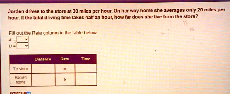 a) Total driving time (hours), (b) percentage of driving time with