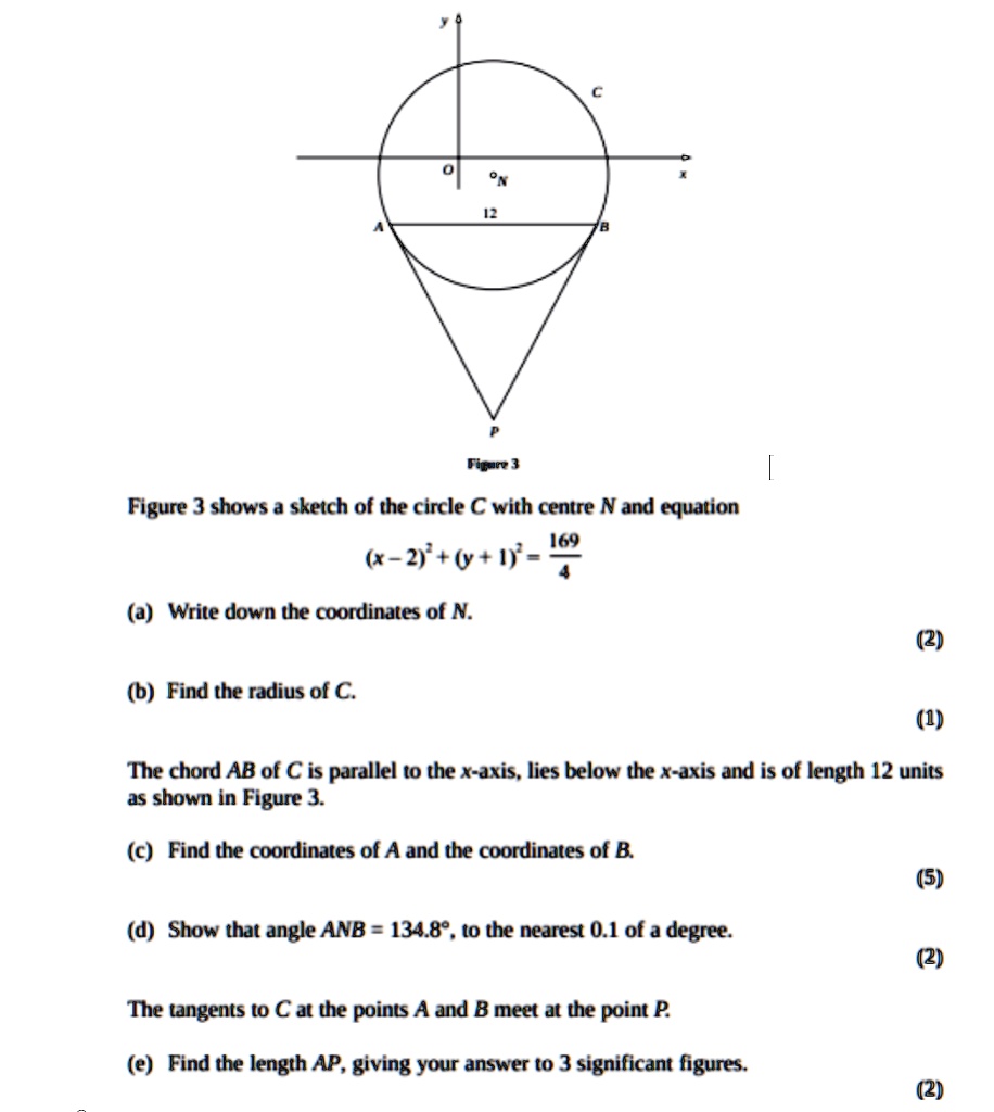 SOLVED: Figure 3 shows sketch of the circle € with centre N and equation (x-2)'+(y+1  = 46 (a) Write down the coordinates of N. (b) Find the radius of €. (1) The