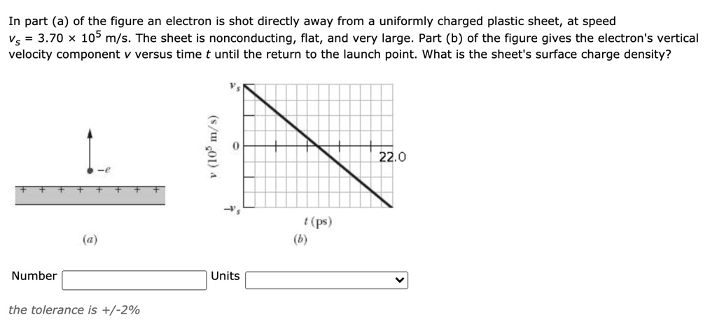 SOLVED: In part (a) of the figure an electron is shot directly away ...