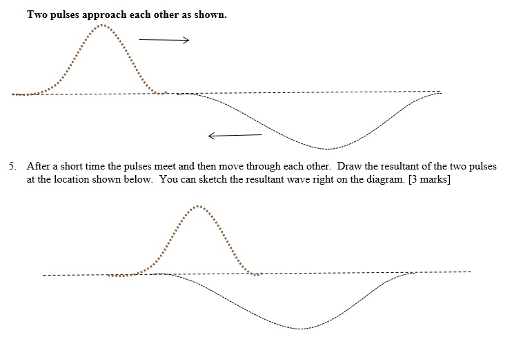 SOLVED: Two Pulses Approach Each Other As Shown After Short Time The ...