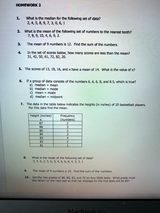 What is the mode of the following set of numbers 1 2 2 3 4 5?