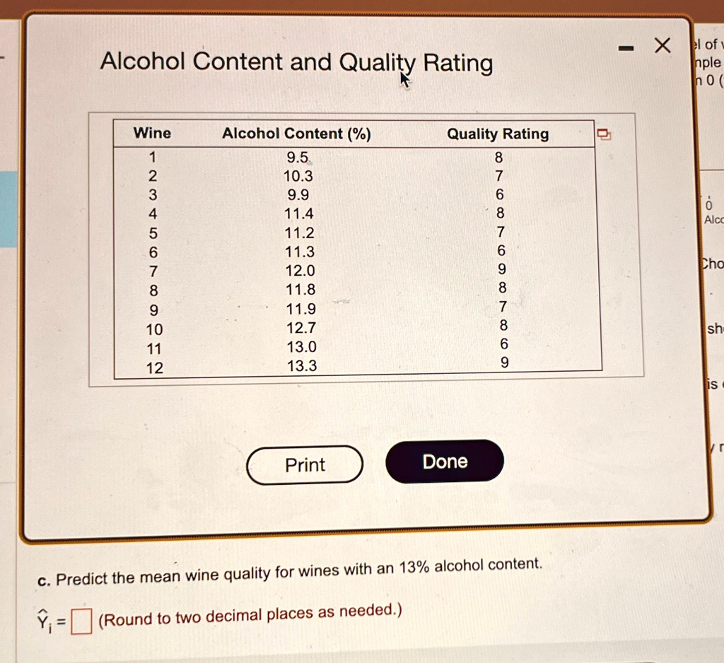 Alcohol Content and Quality Rating
Wine Alcohol Content (%) Quality Rating
1 9.5 8
2 10.3 7
3 9.9 6
4 11.4 8
5 11.2 7
6 11.3 6
7 12.0 9
8 11.8 8
9 11.9 7
10 12.7 8
11 13.0 6
12 13.3 9
Print Done
c. Predict the mean wine quality for wines with an 13% alcohol content.
Ŷi =  (Round to two decimal places as needed.)