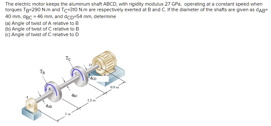 SOLVED: The electric motor keeps the aluminum shaft ABCD, with rigidity ...