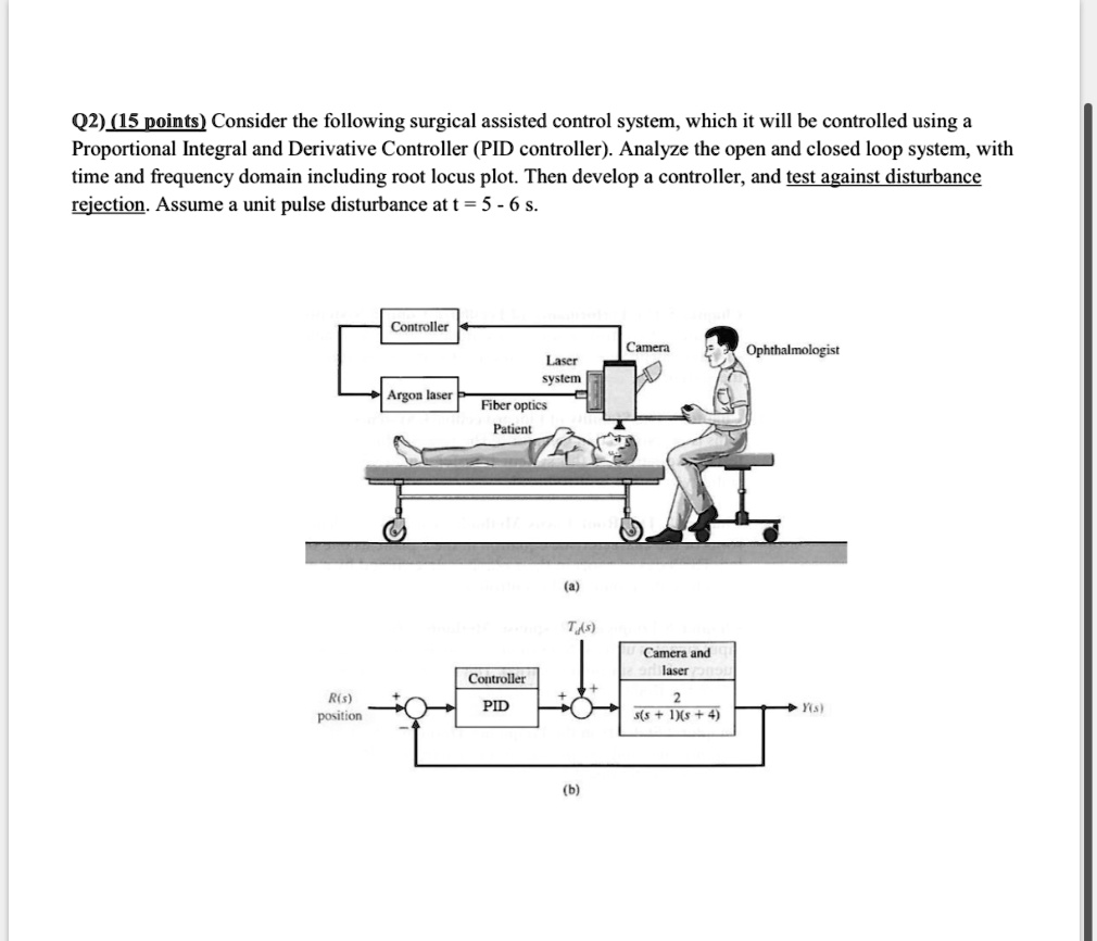 SOLVED: Consider the following surgical-assisted control system, which ...