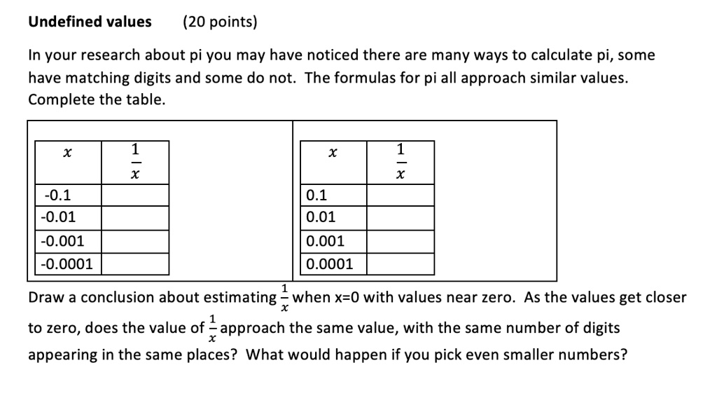 solved-undefined-values-20-points-in-your-research-about-pi-you-may