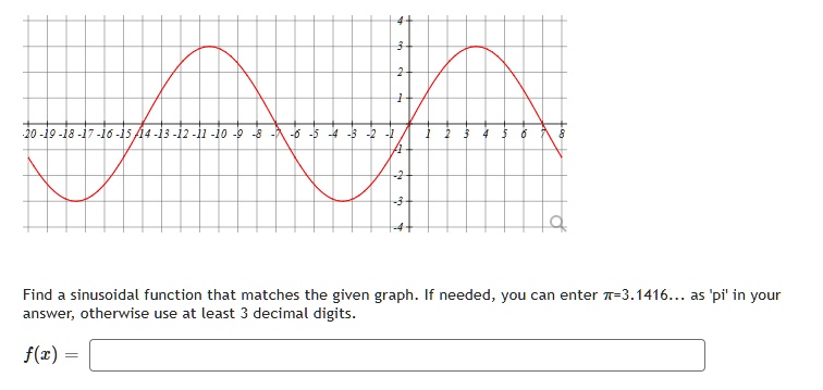 Find a sinusoidal function that matches the given graph. If needed, you can enter ??=3.1416... as 'pi' in your answer, otherwise use at least 3 decimal digits. f(x) =