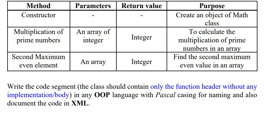 Method: Constructor Parameters: - An array of integers (to calculate ...