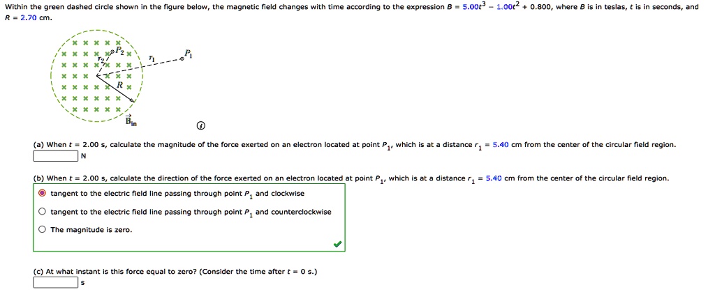 Within the green dashed circle shown the figure below, the magnetic ...