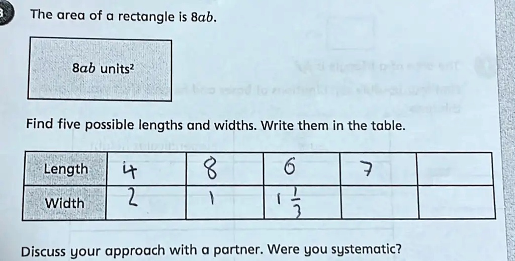 The area of a rectangle is 8ab.
8ab units²
Find five possible lengths and widths. Write them in the table.
Length
4
8
6
7
Width
2
1
1
3
Discuss your approach with a partner. Were you systematic?