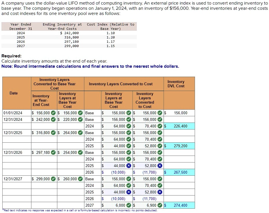 January Inventory SOLVED: A company uses the dollar-value LIFO method of computing ...