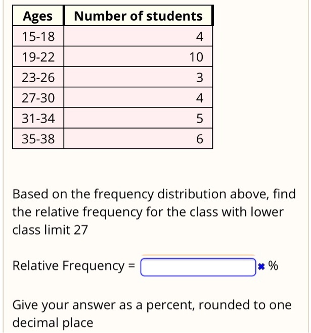 Ages | Number of students
15-18 | 4
19-22 | 10
23-26 | 3
27-30 | 4
31-34 | 5
35-38 | 6
Based on the frequency distribution above, find the relative frequency for the class with lower class limit 27
Relative Frequency = % 
Give your answer as a percent, rounded to one decimal place