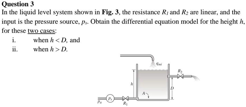 R1 R2 R3 Liquid SOLVED: Question 3: In the liquid level system shown in Fig 3, the ...