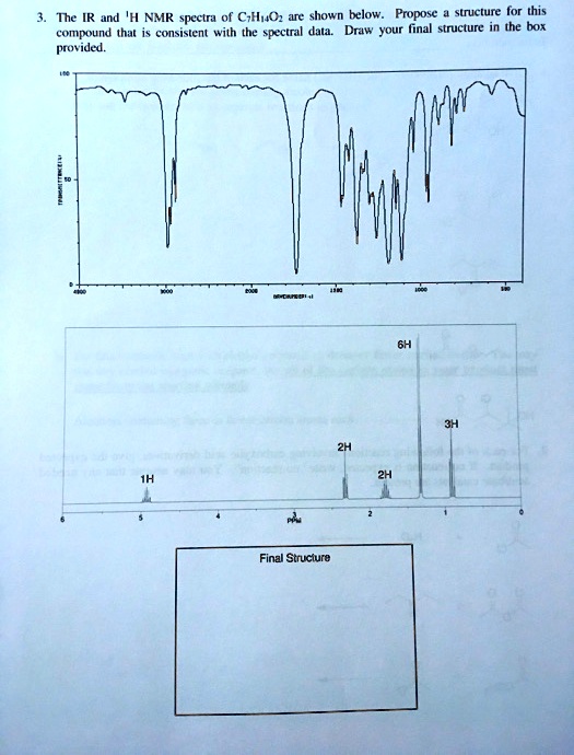 The IR and 'H NMR spectra of C;HNCz shown below.… - SolvedLib