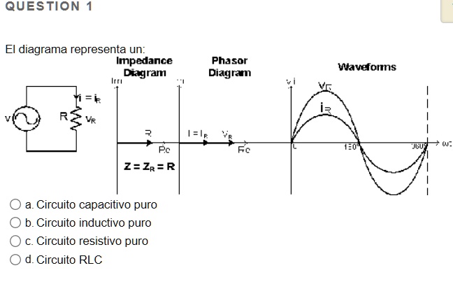 SOLVED: The Diagram Represents A: A. Pure Capacitive Circuit B. Pure ...