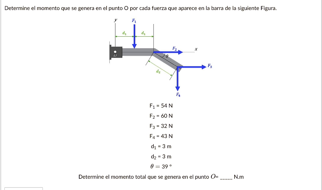 SOLVED: Determine The Moment That Is Generated At Point O By Each Force ...