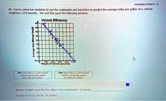 Ms. Garcia asked her students to use the scatterplot and trend line to predict the average miles per gallon of a vehicle weighing 2,250 pounds. Jim and Kim gave the following answers.

Vehicle Efficiency
Average Gas Mileage (mpg)
Weight of Vehicle (pounds)

Jim said that a 2,250-pound vehicle would get about 28 miles per gallon.
Kim said that a 2,250-pound vehicle would get about 25 miles per gallon.

Whose answer best fits the data in the scatterplot? (4 points)
Explain how you know. (8 points)